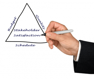 How to handle difficult stakeholders during a project