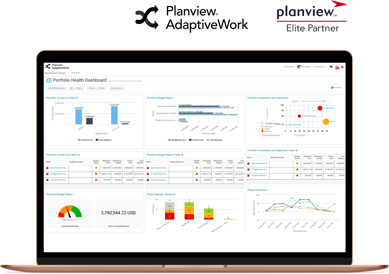 Adaptive Work