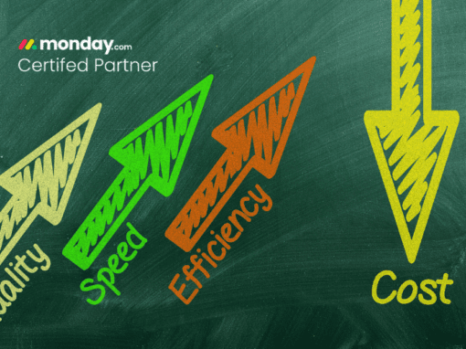 How Streamlining Project Management with monday.com Cuts Costs and Boosts Delivery