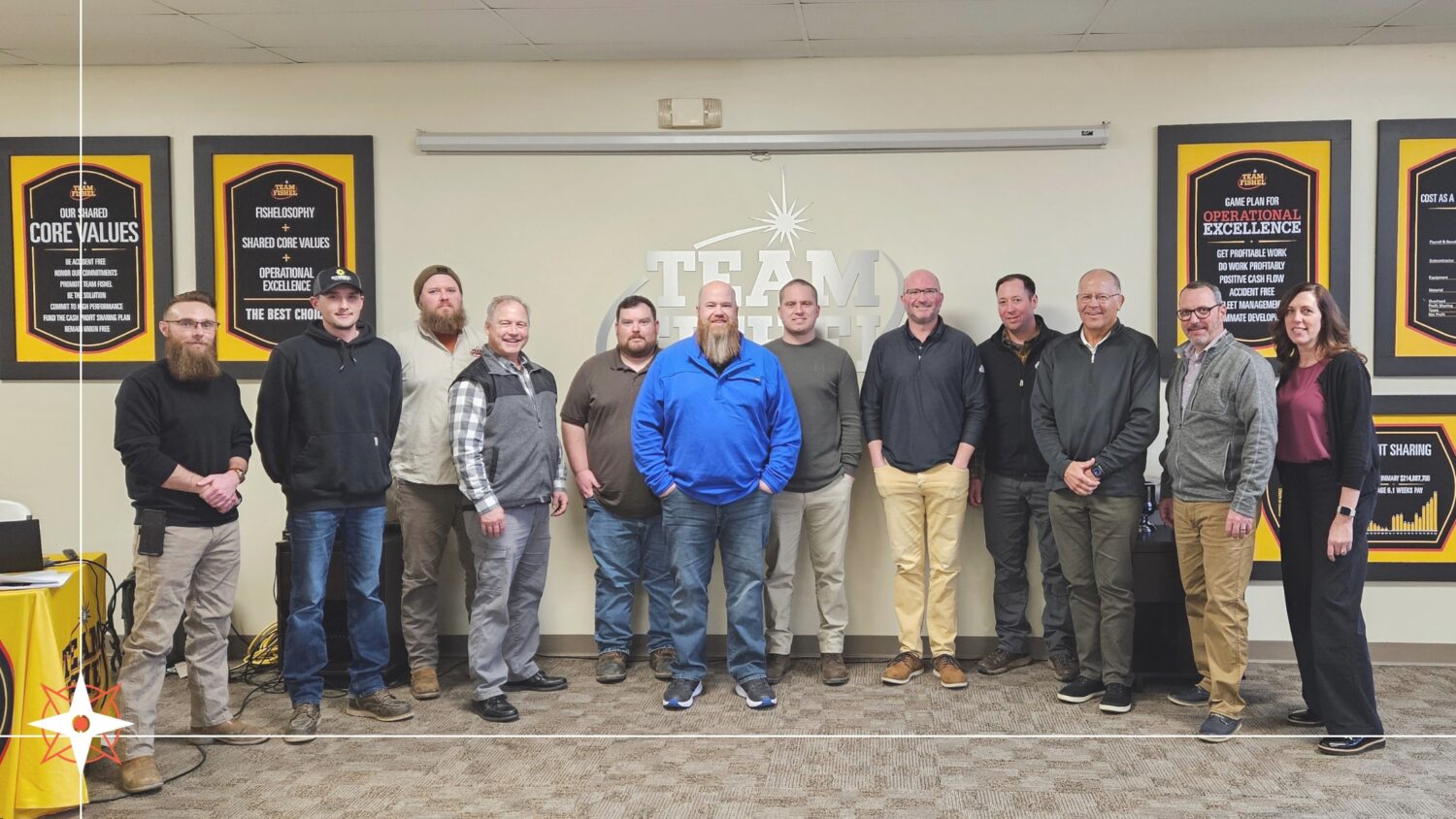 PMO Change Management